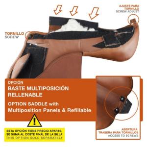 Supplément Panneaux Ouverts Rembourrables pour Selle ZALDI 