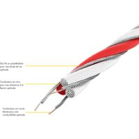 PATURA - Fil électro-plast. TORNADO XL, Rouleau de 200 m pour clôture électrique , blanc-rouge
