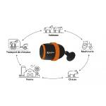 Caméra de Surveillance Pré, Ecurie 4G Mobility, LUDA FARM
