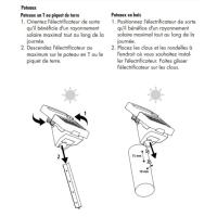 Electrificateur Clôture avec Module Solaire P140 SOLAR, PATURA