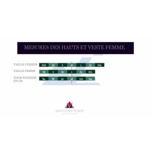 MOUNTAIN HORSE - Parka équitation longue FEMME ROYAL SAGA