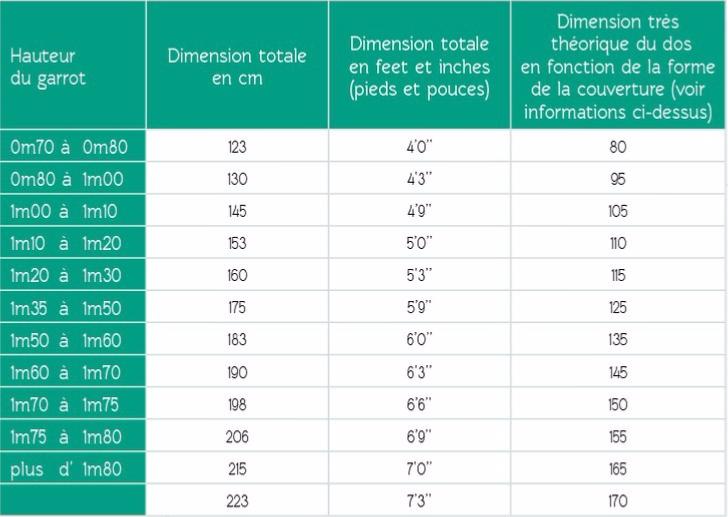 EQUITHEME TYREX - Chemise de pré High Neck 1200 deniers 125 cm/5'9/175 cm