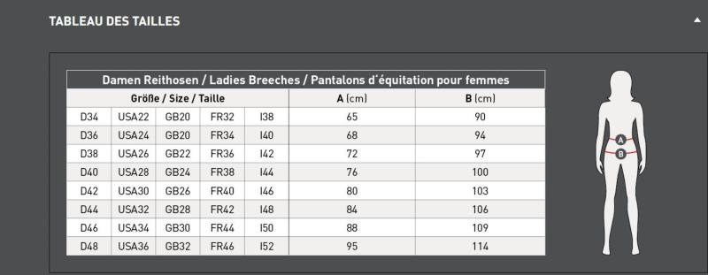 ELT - Jeans d'équitation femme Stretch Grip Intégral, LUNA 34 FR FEMME JEAN BLEU SOMBRE