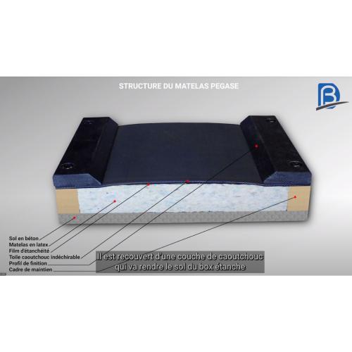 Matelas de box chevaux épais 40 MM butyl et caoutchouc sur mesure, au M²