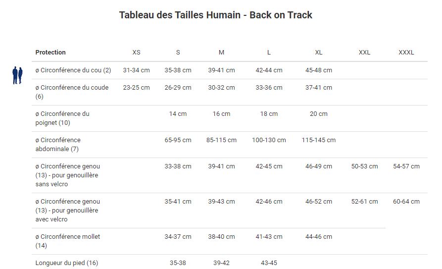 BACK ON TRACK - Chevillère en tissus Welltex décontractant Taille S/35-38