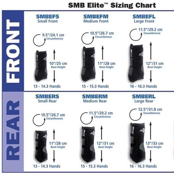 PRO CHOICE - Guêtres SMB 2XCOOL antérieurs et postérieurs refroidissantes ,le set de 4 NOIR S PONEY
