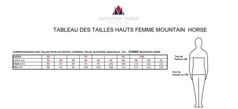 MOUNTAIN HORSE - Parka Etanche et Coupe Vent Cintrée FELICIA XS FEMME
