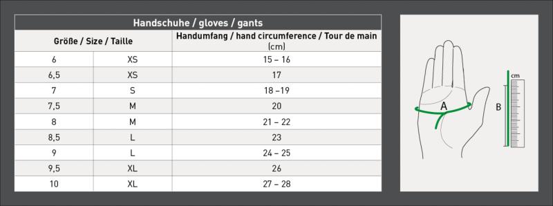 Gants Equitation Aérés Très Souples NANTES, ELT PARIS XS FEMME NOIR