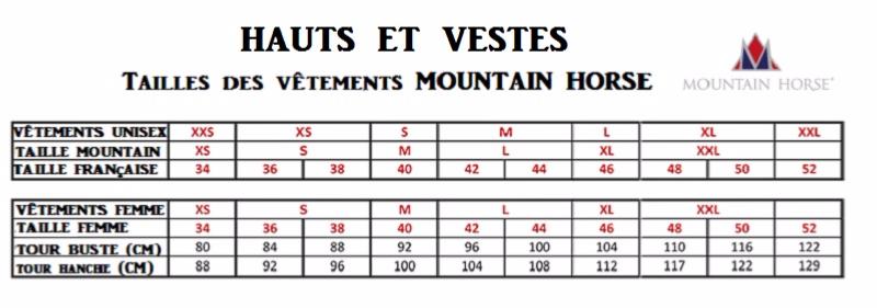 MOUNTAIN HORSE - Polo Concours Femme Sans Coutures avec Col Zip HONEY