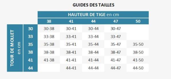 TREDSTEP - Mini Chaps Cuir Vachette et Néoprène MEDICI Air M30-H38 (12/15) NOIR