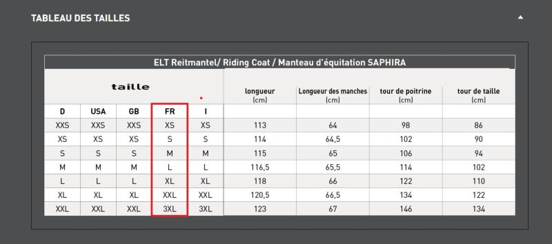 ELT - Manteau Doudoune Longue Cintrée SAPHIRA, ELT Paris XXS FEMME NOIR