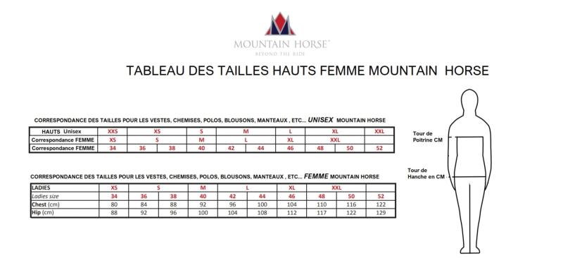 MOUNTAIN HORSE - Manteau Long et Veste Cavalier 2 en 1 EMBER XXS FEMME