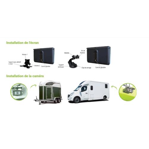 Caméra De Surveillance pour Van, Camion Chevaux à Transmission RF RADIO