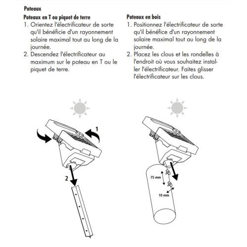 PATURA - Electrificateur clôture avec module solaire P35 SOLAR 