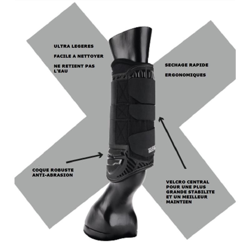 STÜBBEN - Guêtres de Cross Anti Impact XRD Hybrides CROSS COUNTRY S GUETRES ANTERIEURS