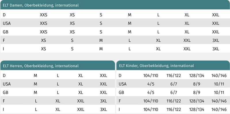 ELT - Veste De Concours Equitation Enfant, Junior LINA 128/134 CM MARINE